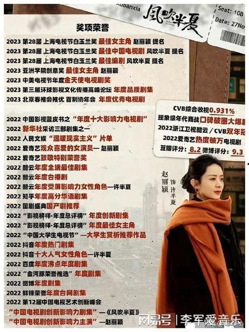 娛樂吃瓜爆料最新小說,幕后真相大揭秘