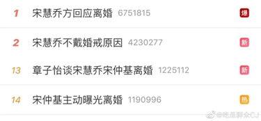吃瓜娛樂吧今日頭條微博,揭秘娛樂圈最新熱點，微博熱議事件大盤點！”