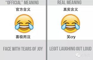 娛樂圈吃瓜emoji,emoji背后的秘密