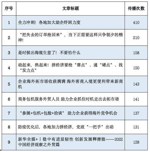 娛樂吃瓜輿情分析報告,揭秘娛樂圈熱點事件背后的真相與趨勢