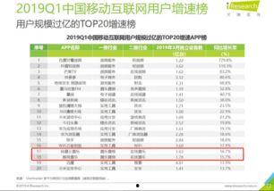 娛樂吃瓜輿情分析報告,揭秘娛樂圈熱點事件背后的真相與趨勢