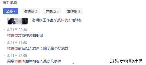 吃瓜群眾娛樂賬號,吃瓜群眾帶你探秘明星生活