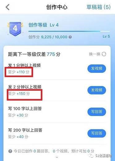 娛樂(lè)吃瓜博主可信嗎知乎,可信度幾何？
