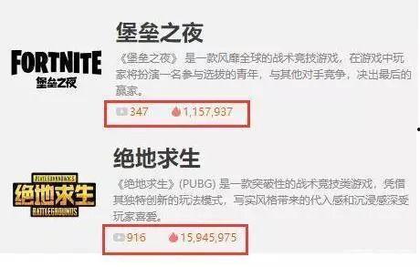 娛樂(lè)吃瓜醬7月熱度排名,吃瓜醬熱度排名揭曉