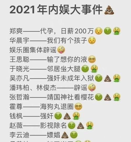 2022年娛樂吃瓜群眾,吃瓜群眾年度盤點