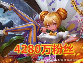 小喬吃瓜娛樂(lè)八百萬(wàn)粉絲,粉絲突破八百萬(wàn)，瓜界新寵兒崛起